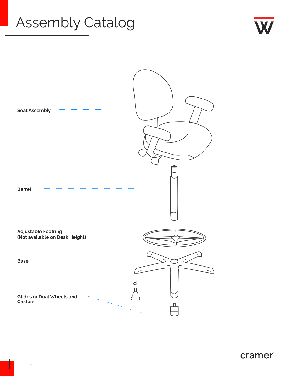 Lab Chairs
